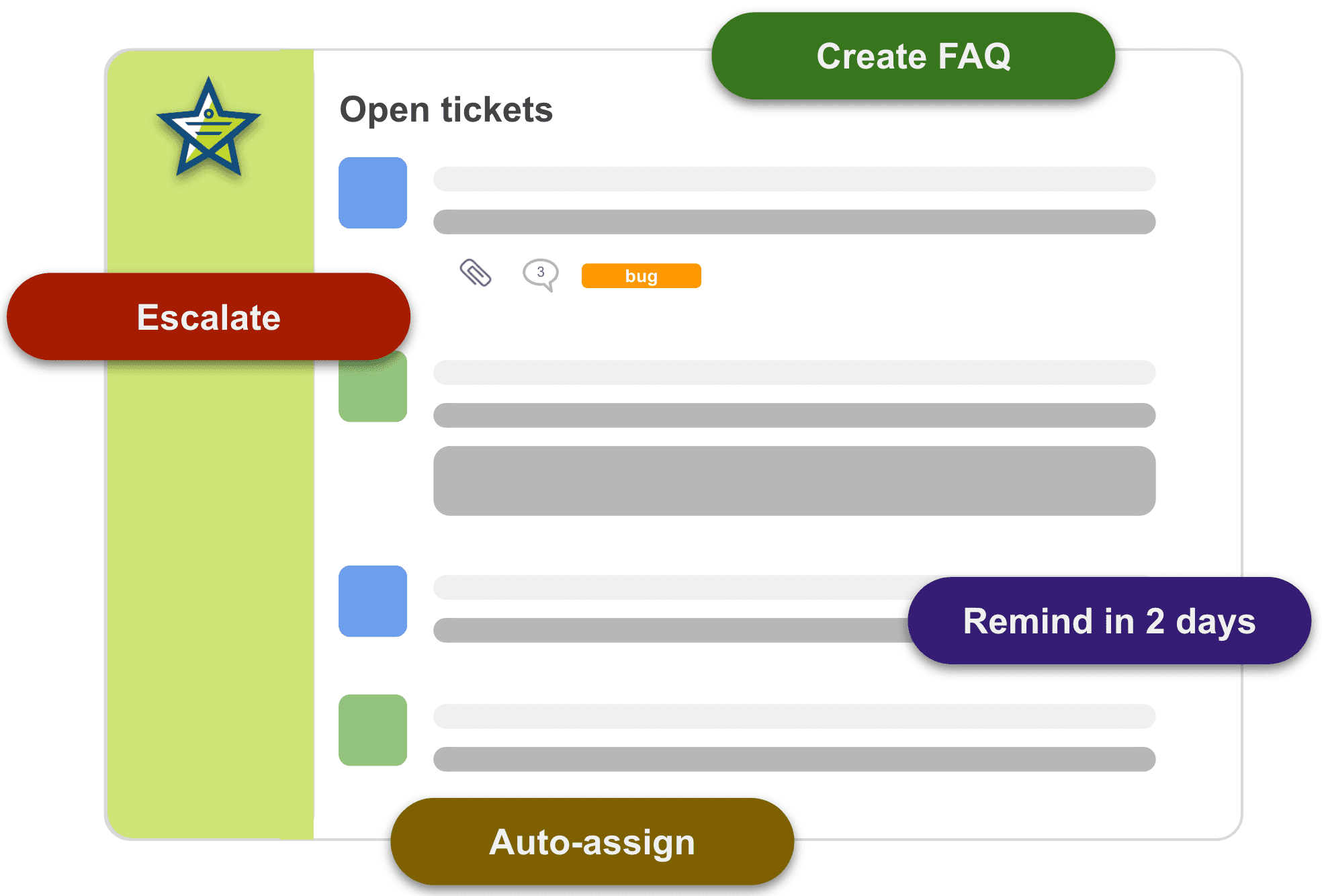 Trouble ticket workflow in Mojo Helpdesk showing organized ticket queues