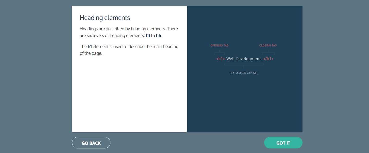 codecademy