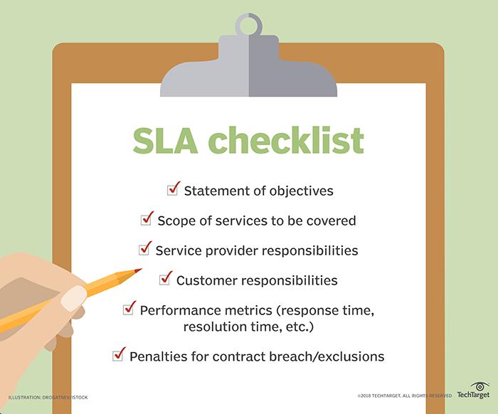 IT SLA Checklist via TechTarget